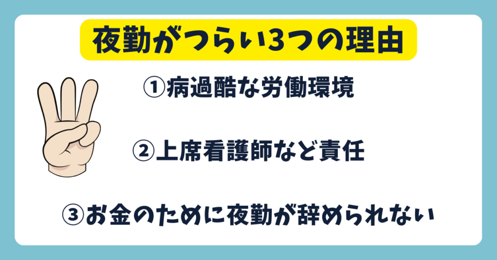 夜勤がつらい3つの理由　画像