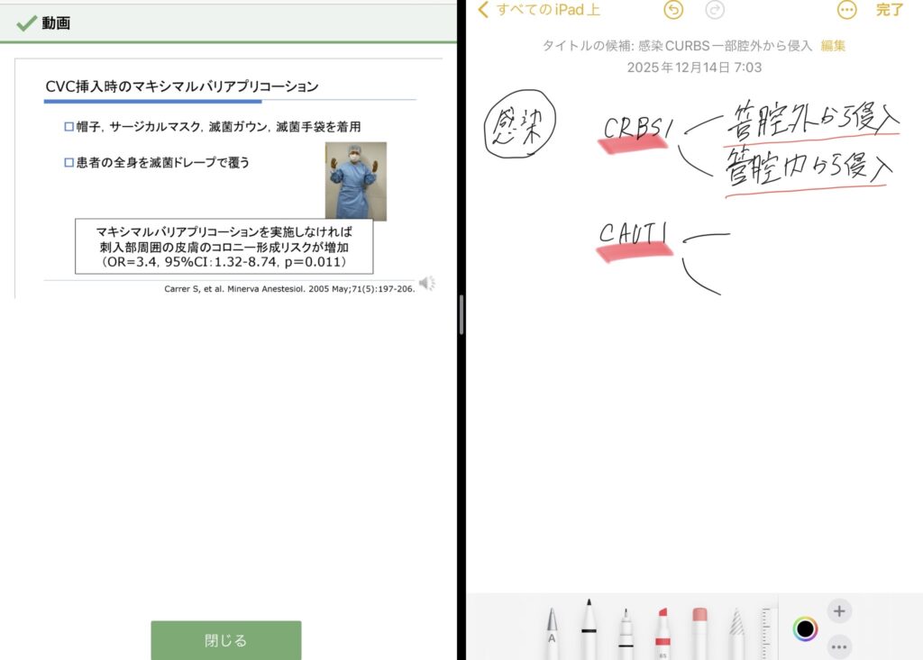 新人看護師のノートの作り方　画像