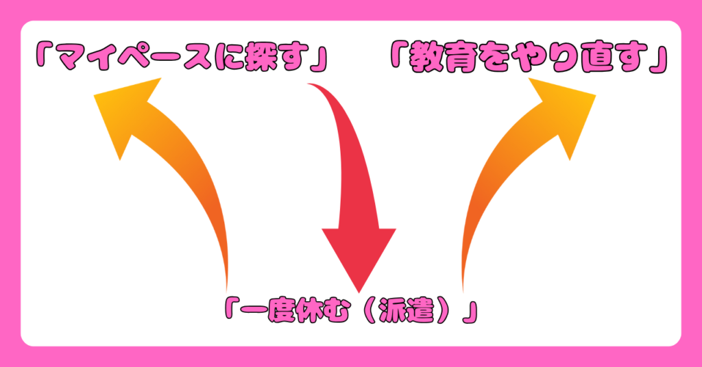 看護師転職エージェント厳選3選｜15年目主任が「スタッフを大切にする職場」を徹底比較　画像1